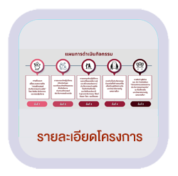 รายละเอียดการดำเนินงาน